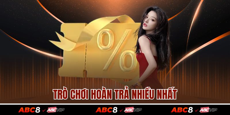 Trò chơi hoàn trả nhiều nhất
